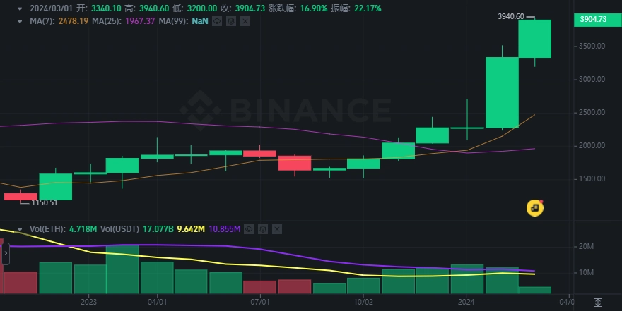 tp官方正版下载